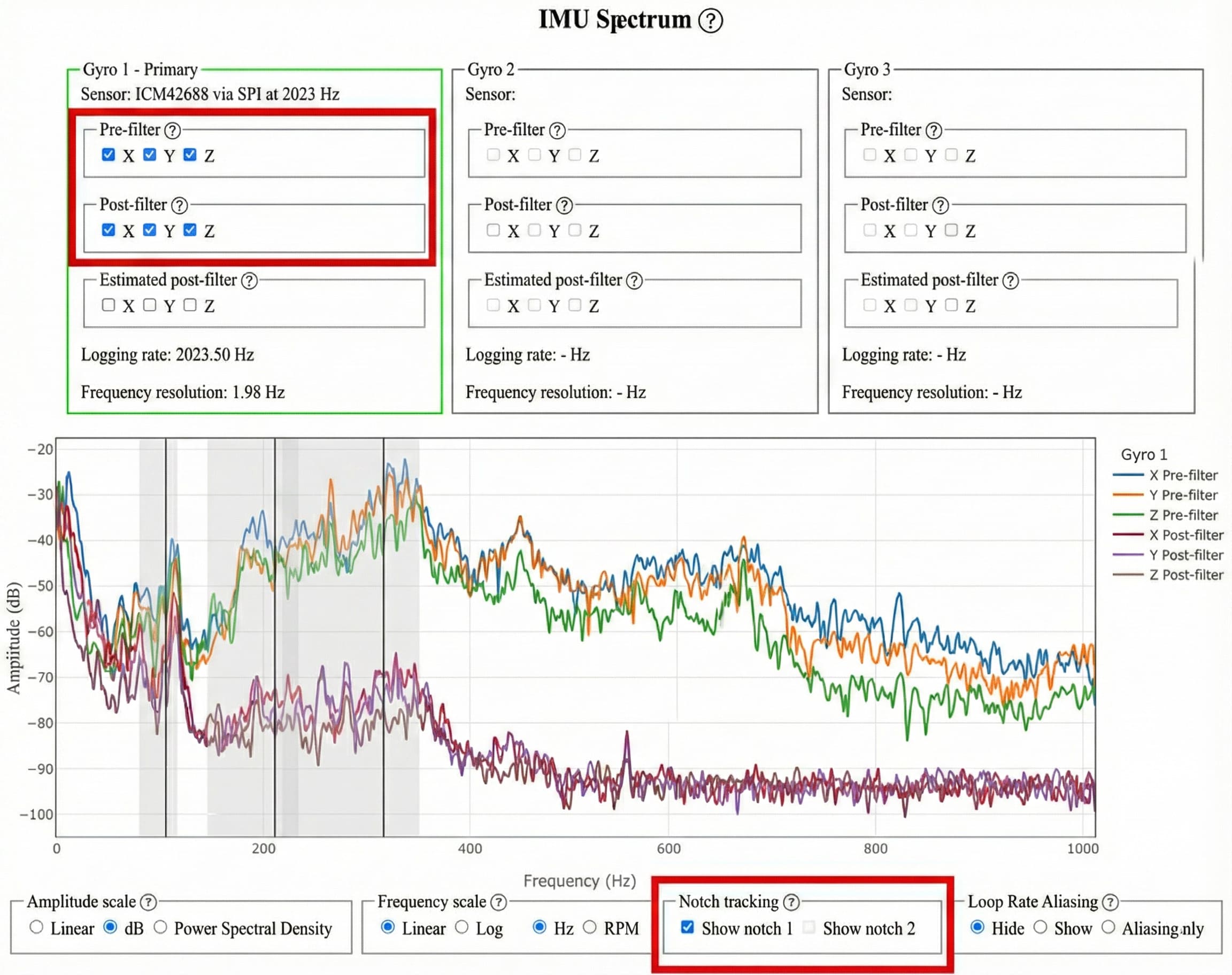 Спектр IMU в интерфейсе Filter Review