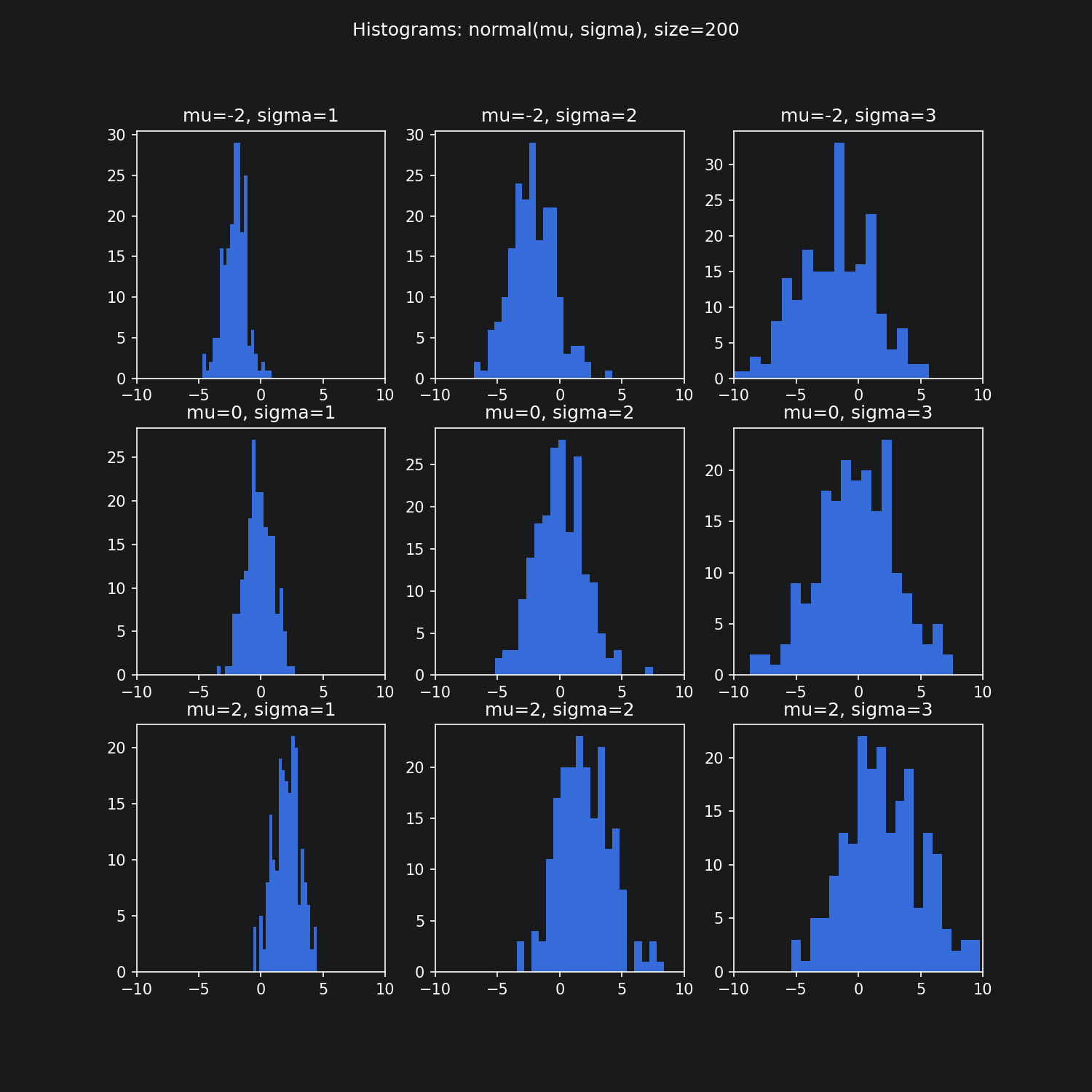 grid_hist_f09c0.png
