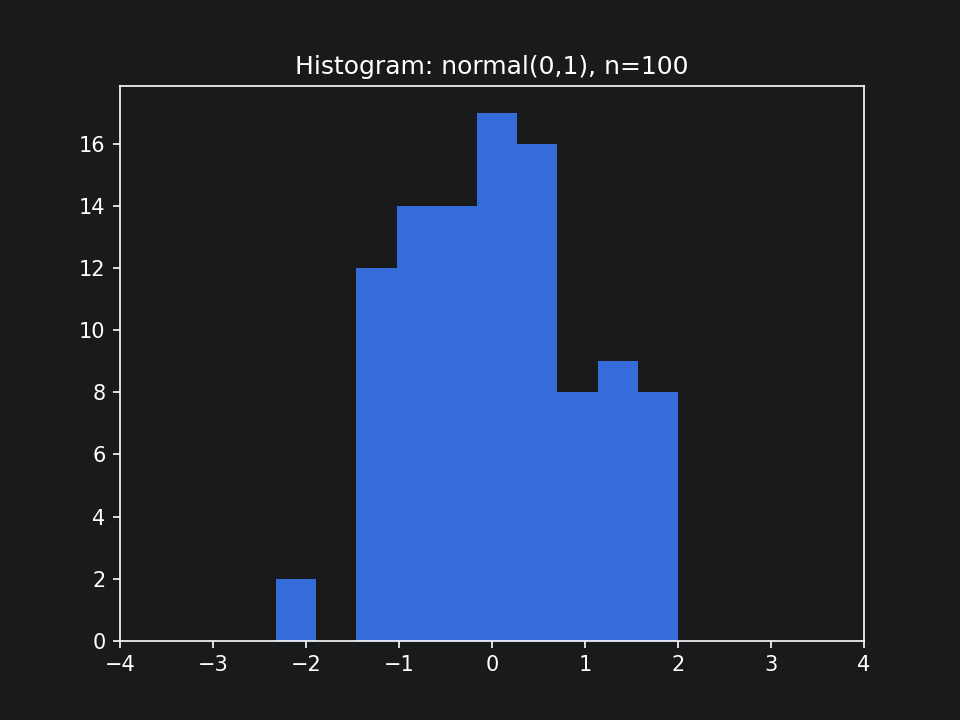 hist_21dcd.png