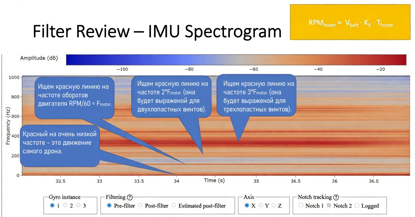 imu_spectrogram_2_jpg_99346.jpeg
