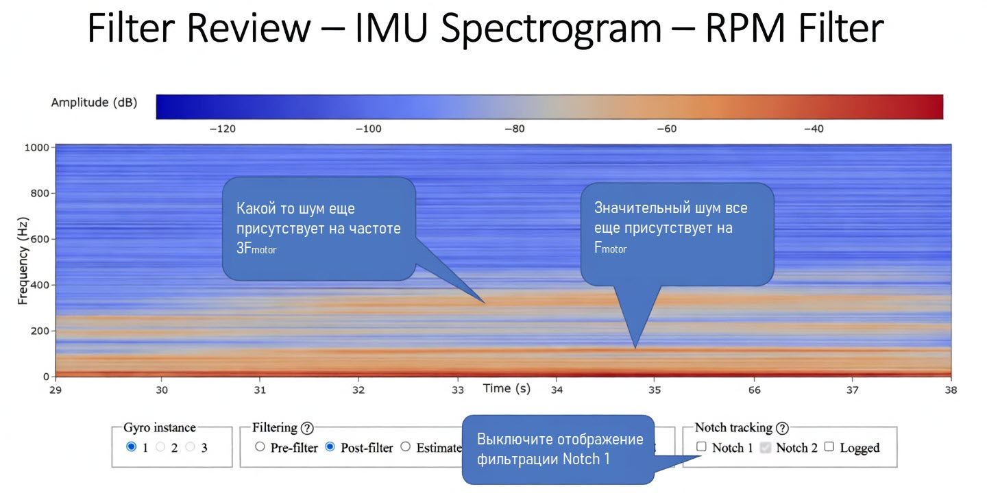 imu_spectrogram_3_jpg_2811c.jpeg