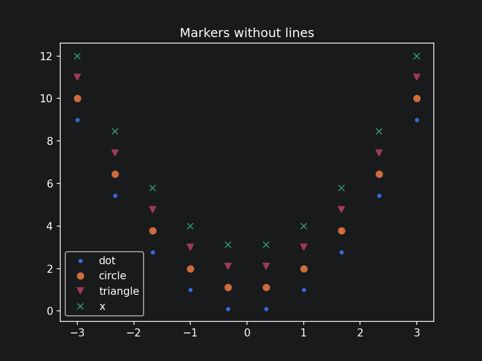 markers_c8fd3.png