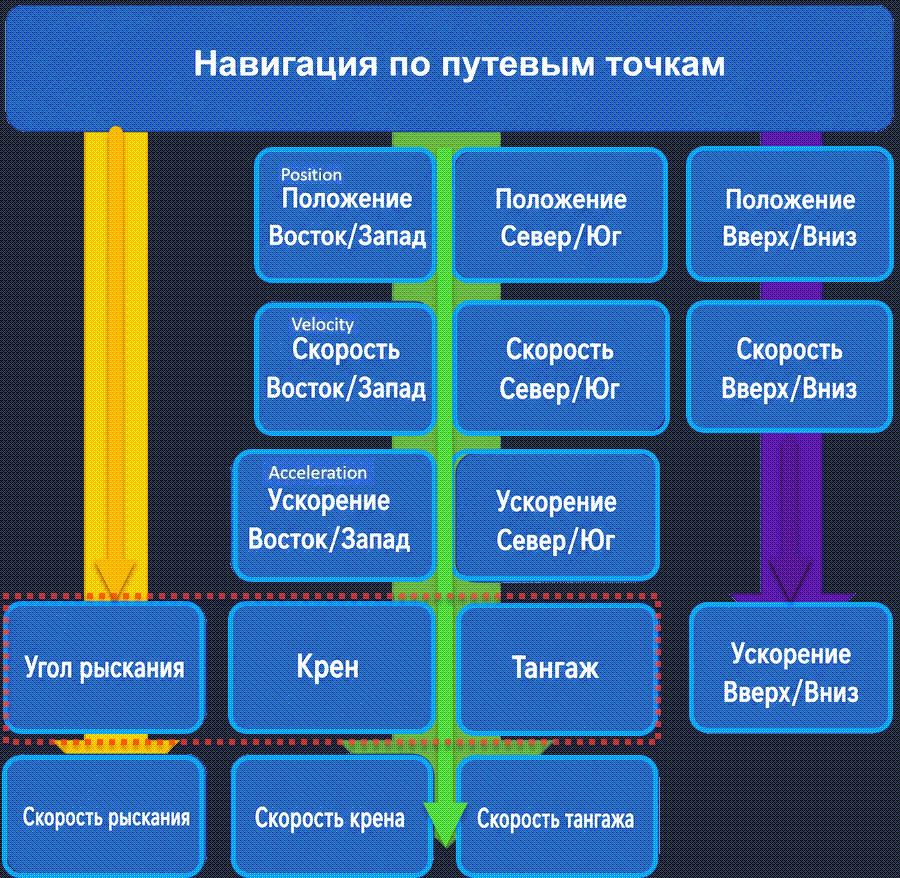 technobee_0050_ru_900_z_4ac37.png