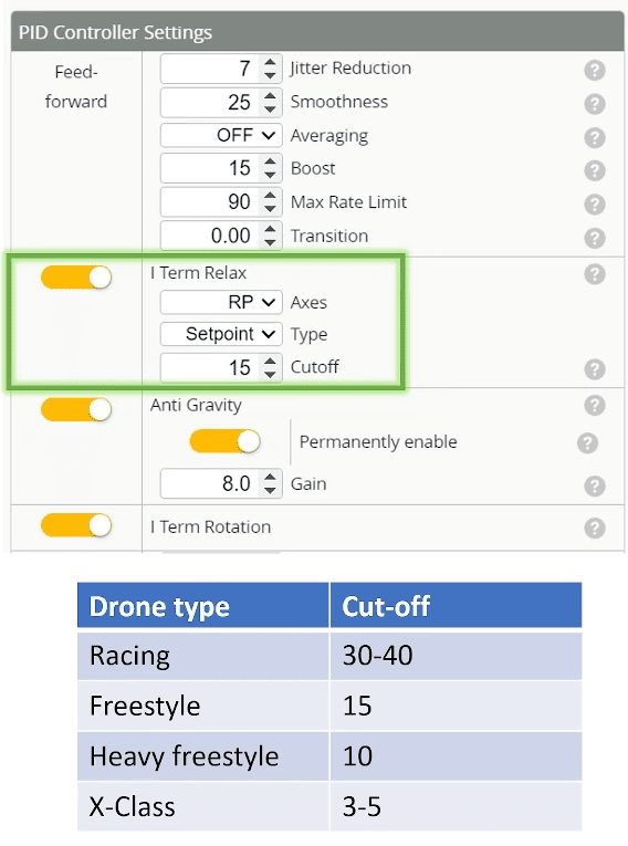 technobee_0171_33d07.png