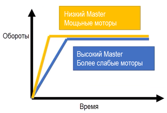 technobee_0206_fe893.png