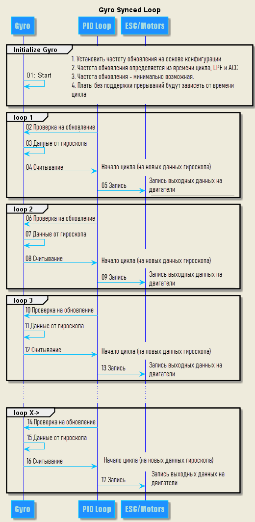 6714334c-3c19-11e5-922c-1f70d46d29ac_rus.png