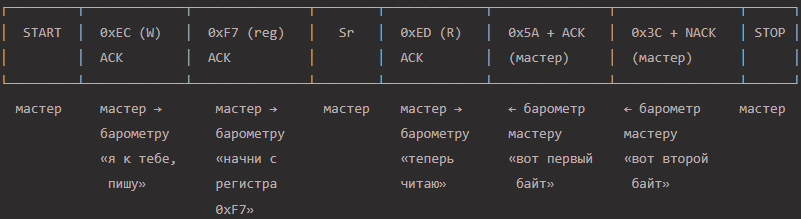 all_trasations_9aa7f.png