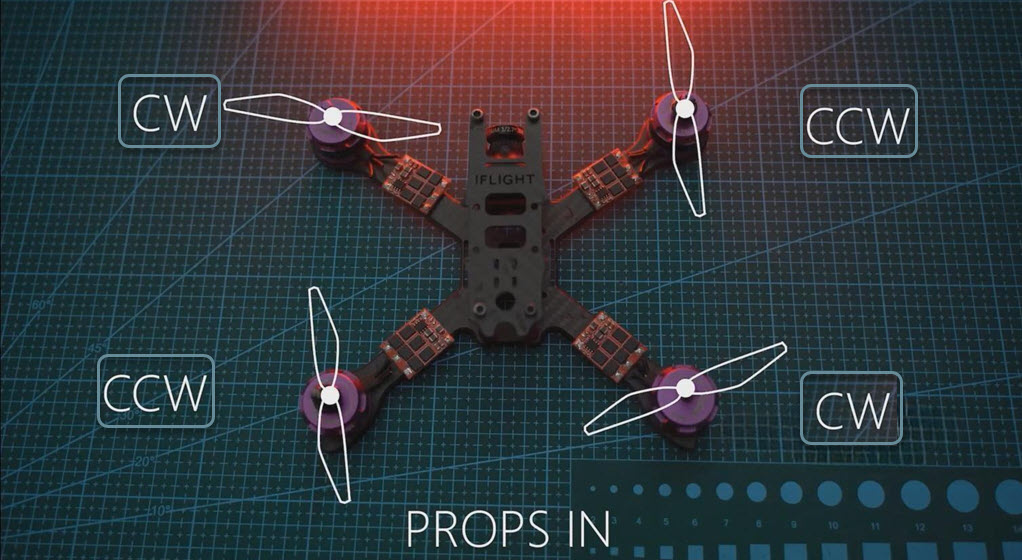 Props-in