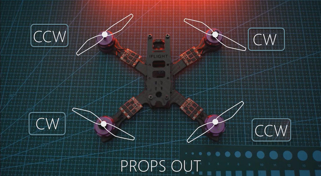 Props-out
