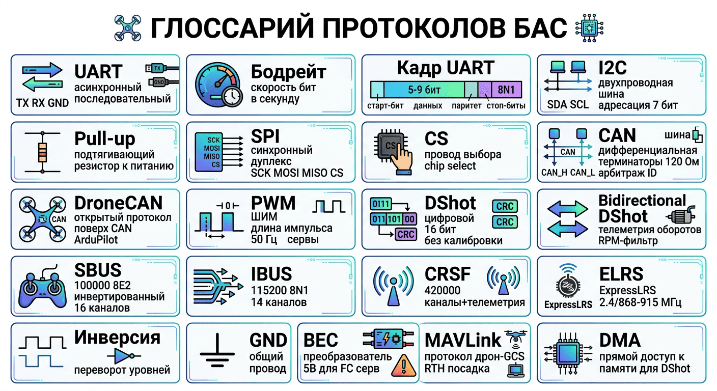 glossary_v2_a90da.png
