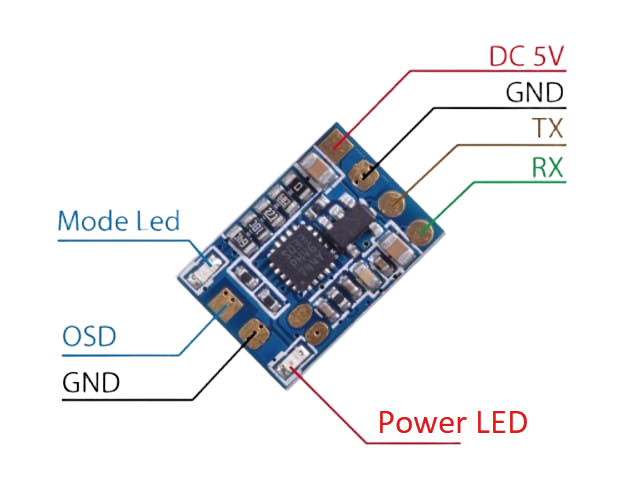 network-asset-RunCam-Control-Adapter-osd-to-uart-20250713212723-jnzr1t4.png