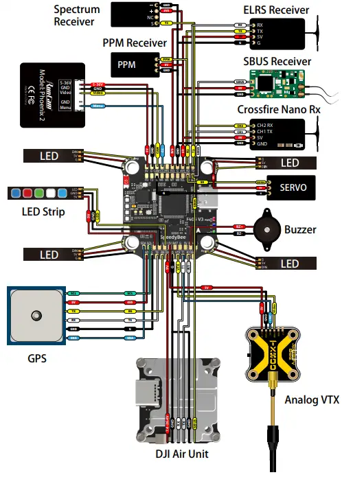 network-asset-Screenshot_28-74-20250617162415-wdsqg5w.png