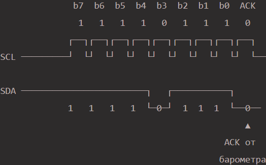 phase2_88c83.png