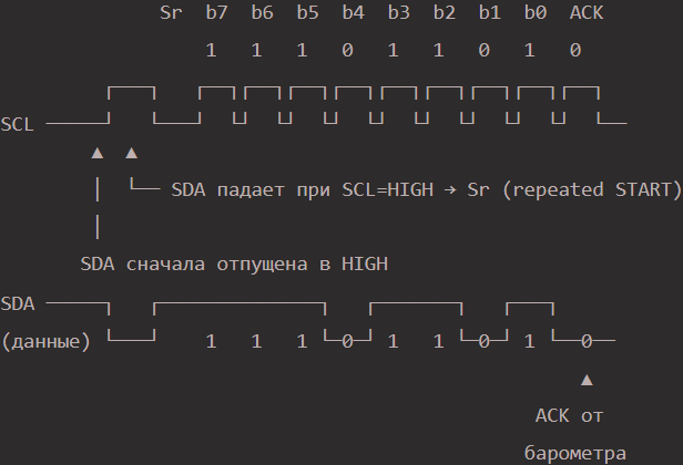 phase_3___841fa_f2f68.png