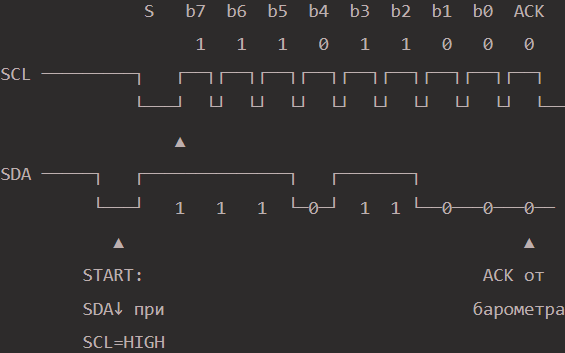 start_ask_77194_26e06.png