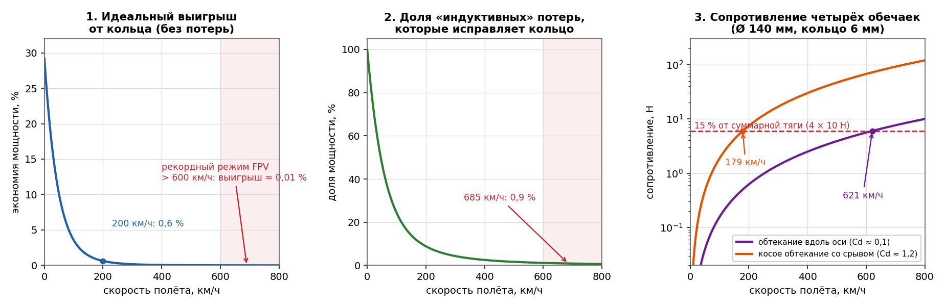 two_contour_28590.png