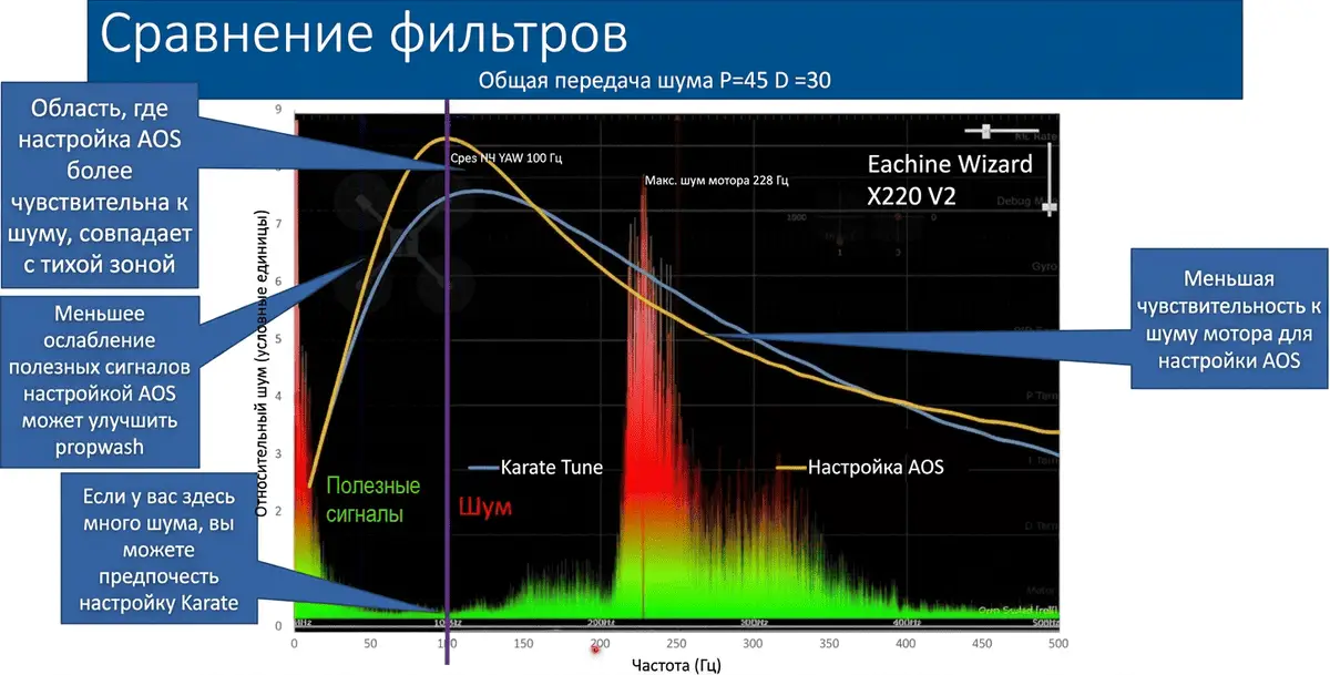 technobee_0101_dc38f.png