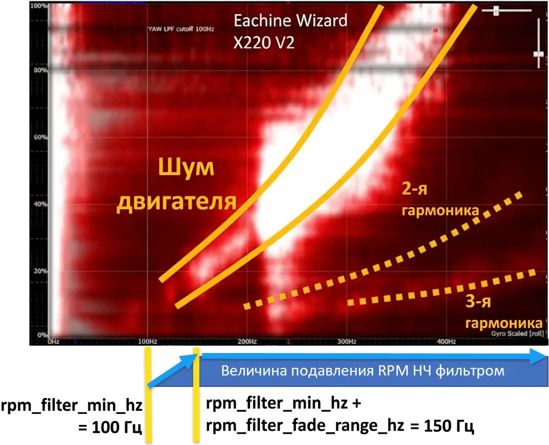 technobee_0091_2_d3f30.png
