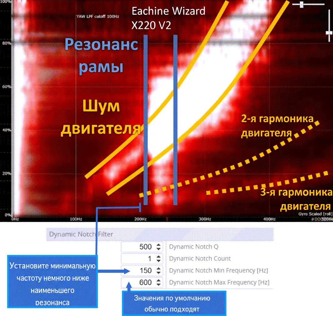 technobee_0097_ru_15dd0.png